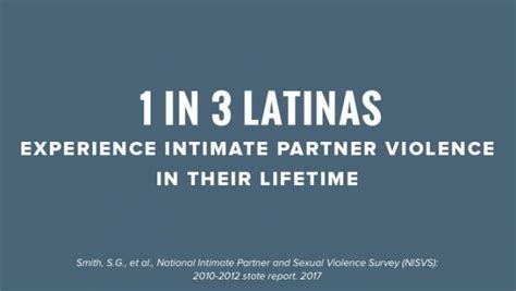 Latinas and Sexual Violence